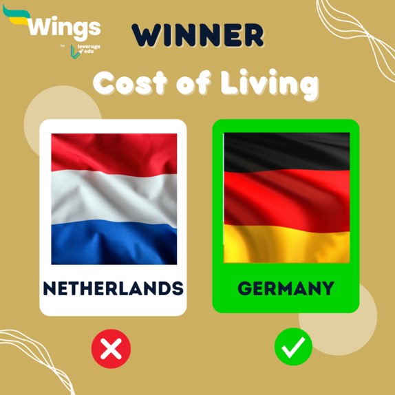 Rotterdam